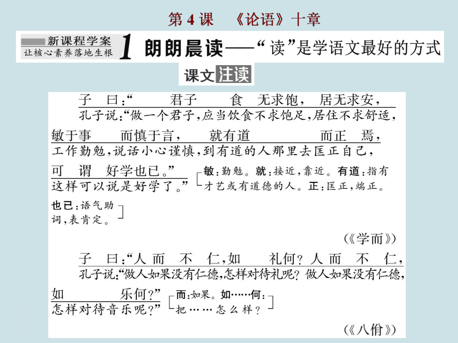 高中语文《论语》十二章课件.ppt_第2页