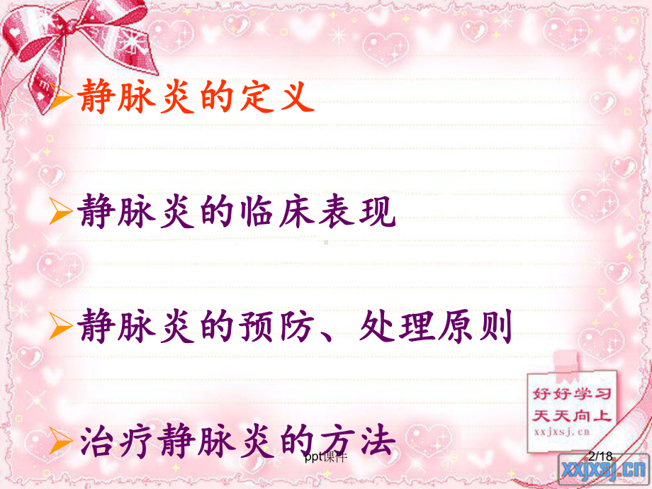 静脉炎的预防及护理-课件.ppt_第2页