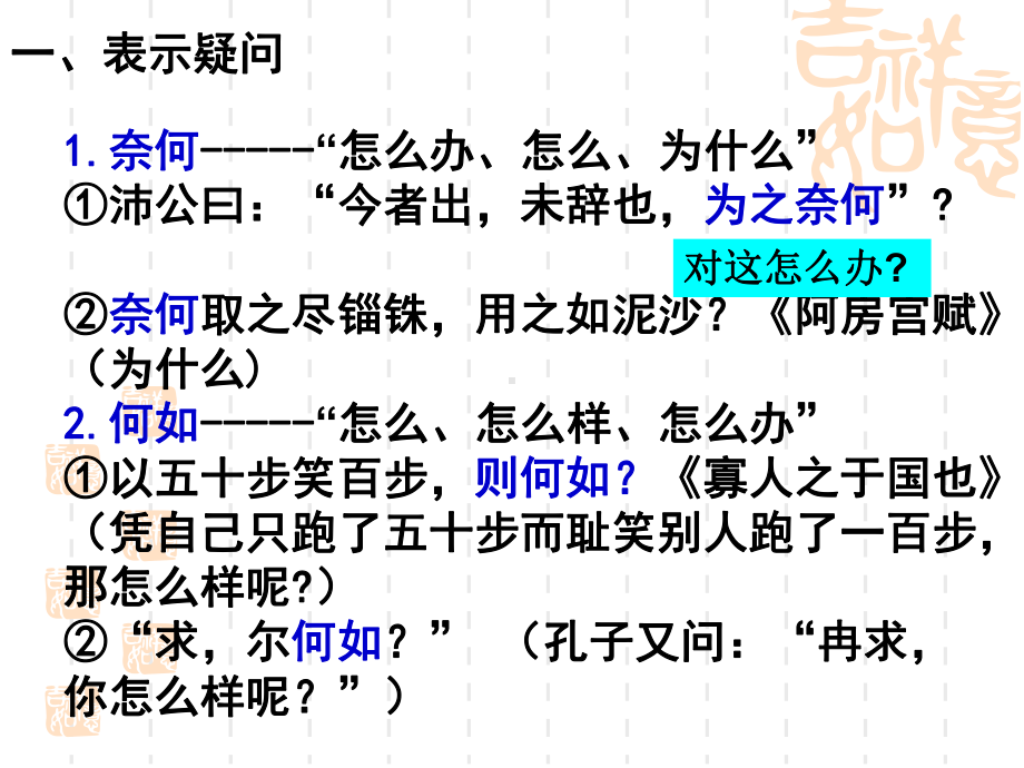 高考复习文言文常见固定格式课件.ppt_第2页