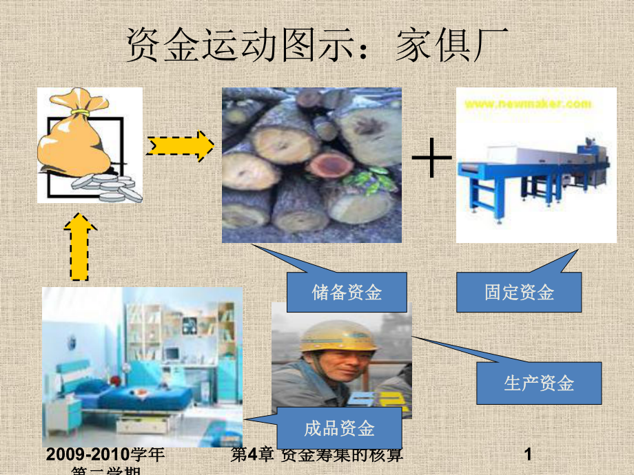 资金筹集的核算课件.pptx_第1页