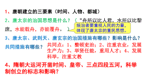 1.3盛唐气象ppt课件-（部）统编版七年级下册《历史》.pptx