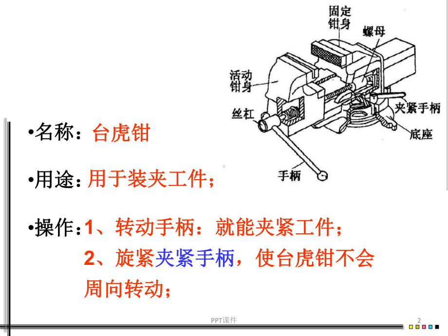 通用技术-工艺-课件.ppt_第2页