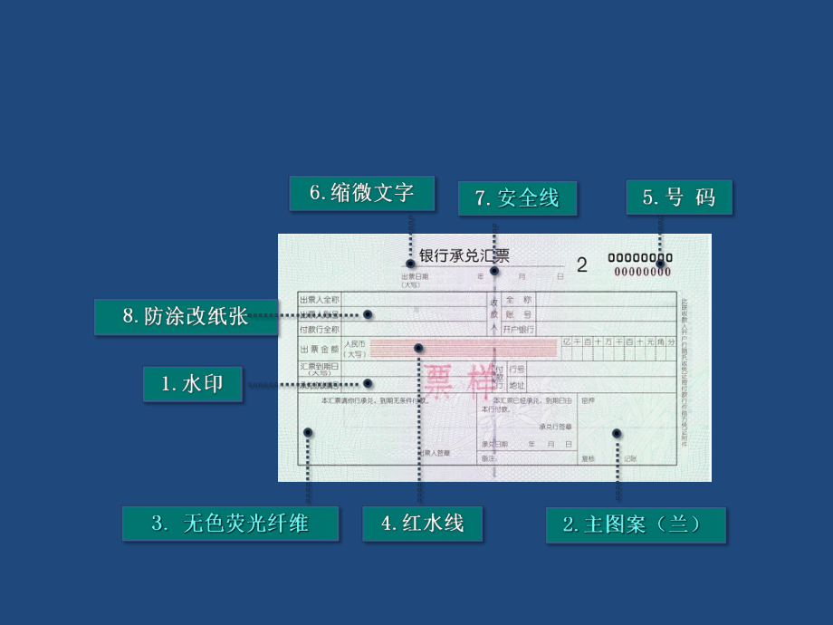 票据防伪特点及号码规则简介课件.ppt_第3页