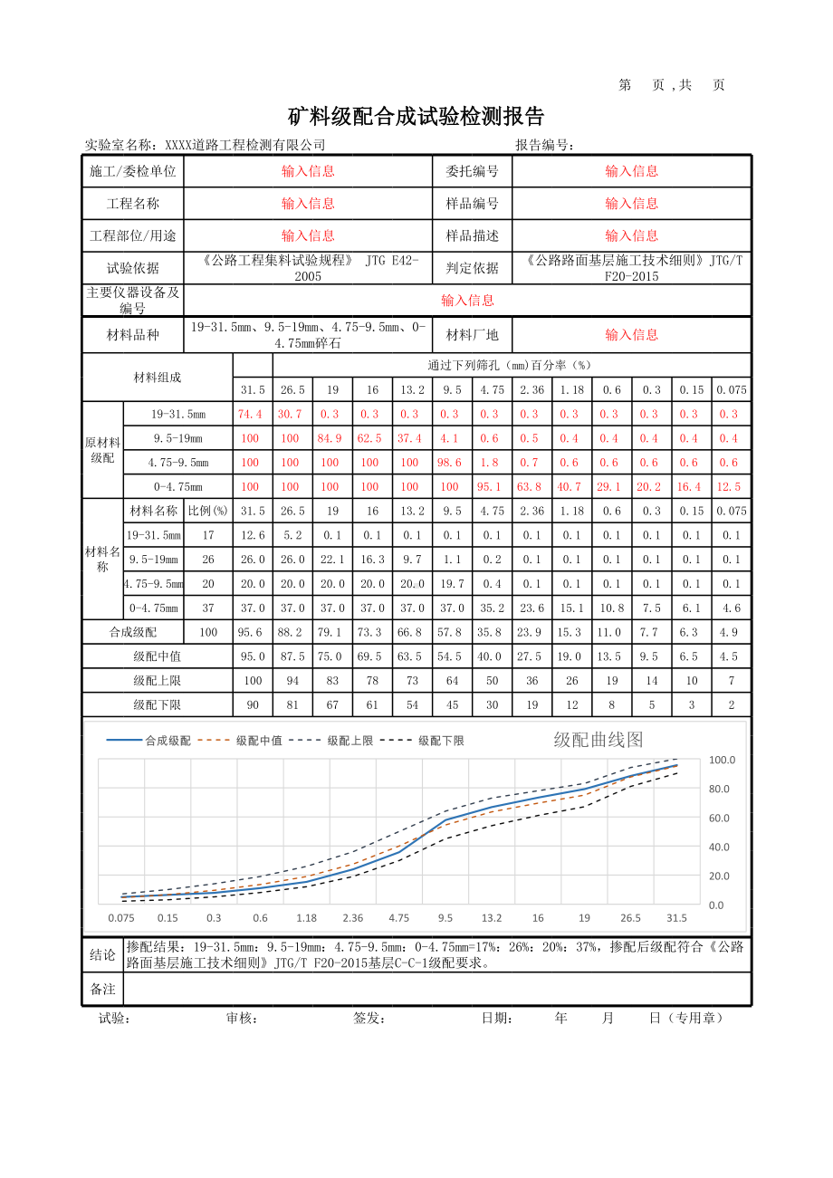 矿料级配合成试验检测报告模板.xlsx_第1页