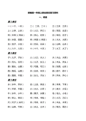 最新版部编版一年级语文上册期末复习资料(同名540).doc