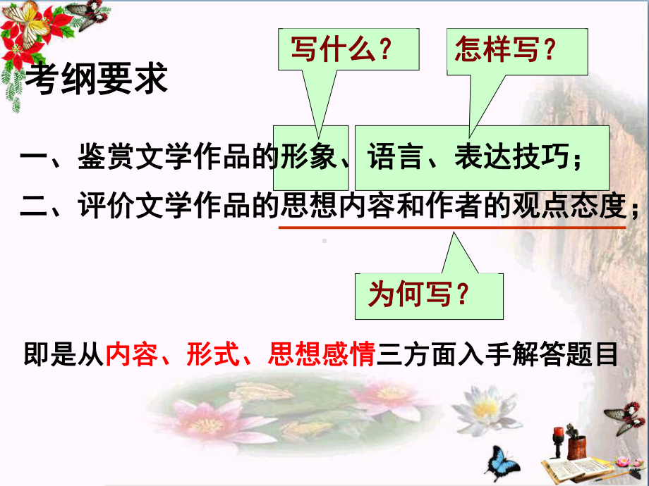 高考复习走好鉴赏诗词的第一步读懂诗歌-优秀课件.ppt_第2页