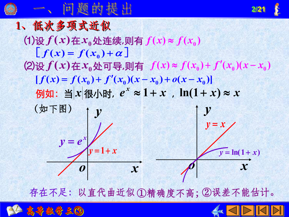 高等数学泰勒公式课件.ppt_第2页