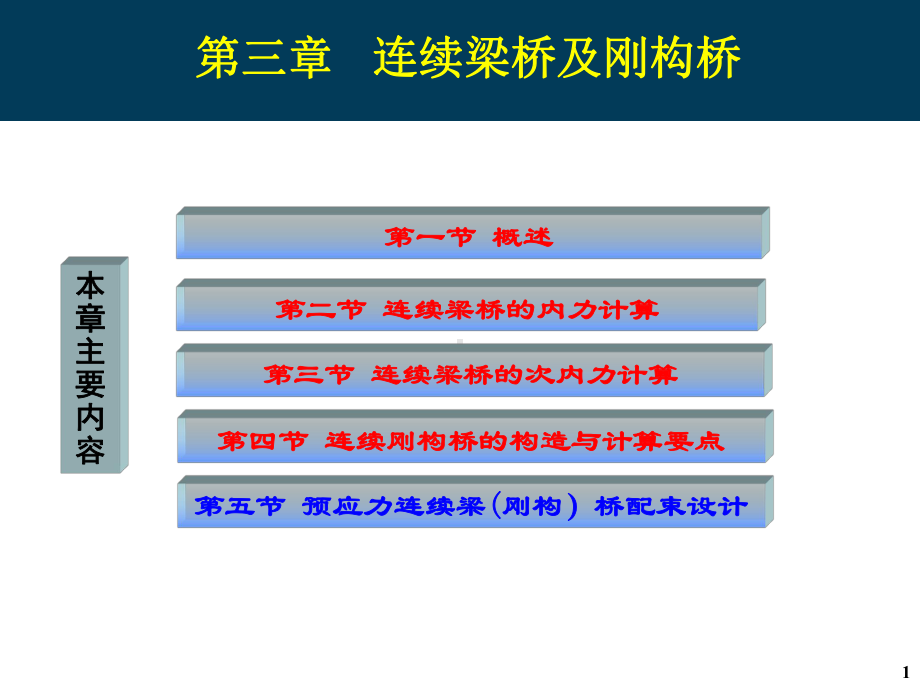 连续梁桥及刚构桥课件-.ppt_第1页