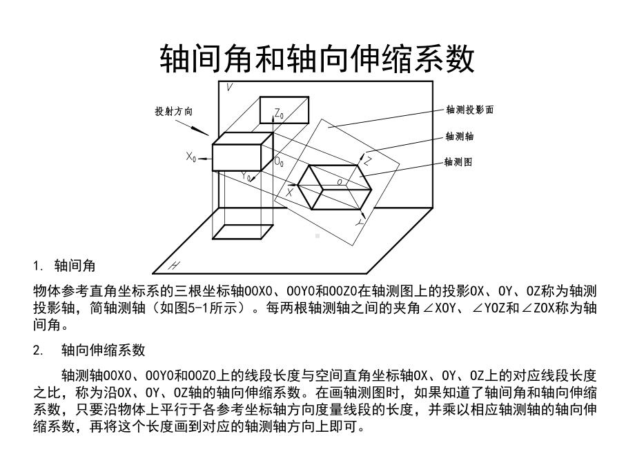 轴测图画法方案.ppt_第3页