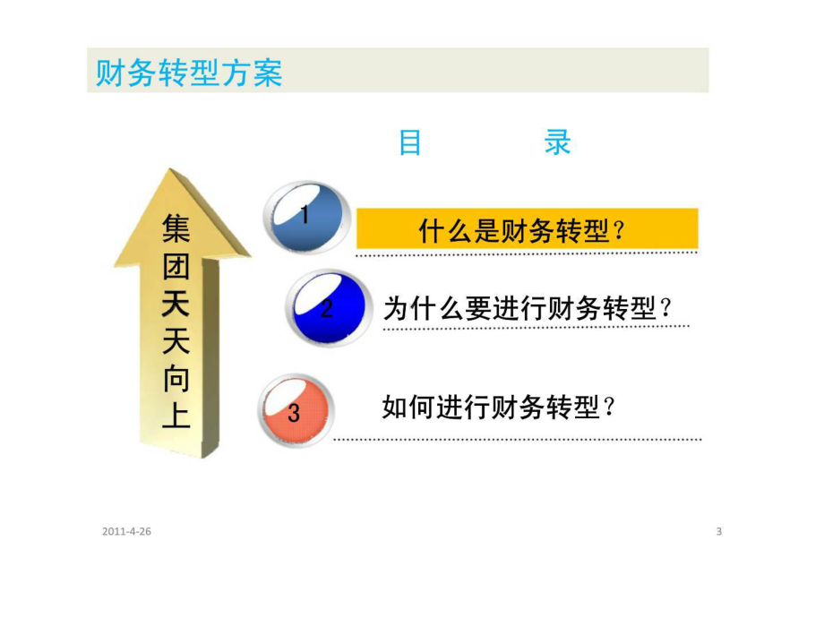 财务转型方案(框架)课件.ppt_第2页