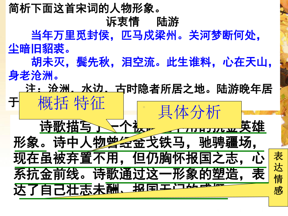 诗歌鉴赏常见题型课件.ppt_第3页