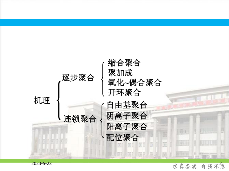 第3章自由基聚合讲义课件.ppt_第2页