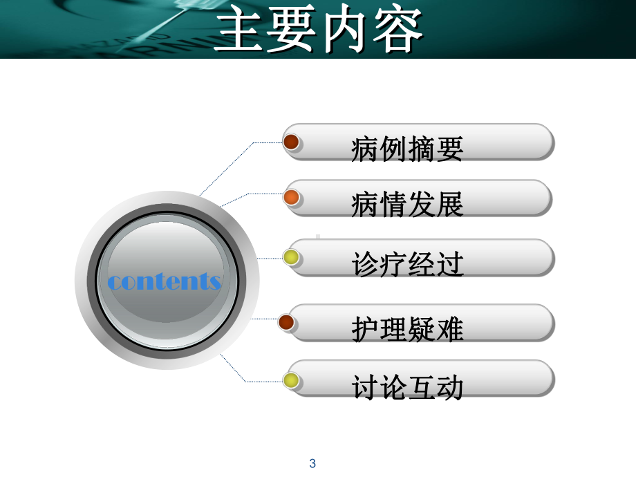 颈椎病例讨论课件.ppt_第3页