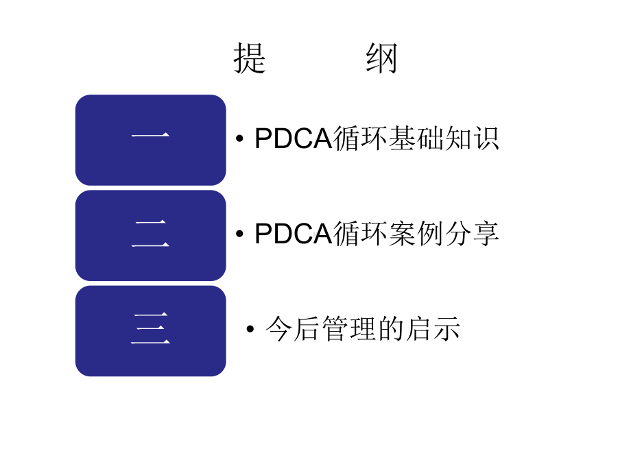 运用PDCA降低骨科住院患者抗菌药物使用率及使用强度教学课件.ppt_第2页