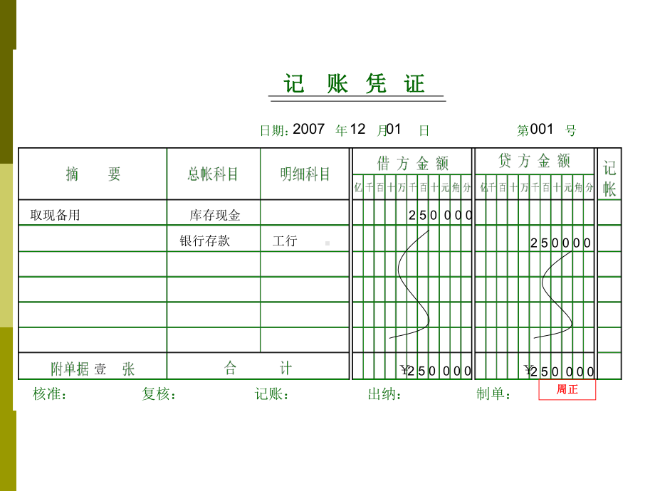 经济业务处理课件.ppt_第2页