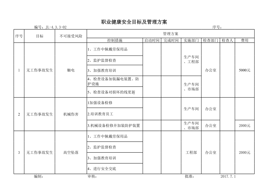 职业健康安全目标及管理方案参考模板范本.xls_第1页