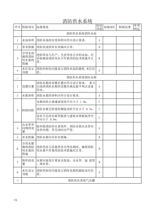 消防供水系统检测报告模板参考模板范本.xls