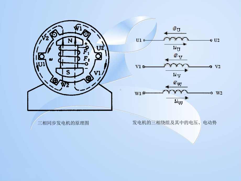 第七章-三相正弦交流电路课件.ppt_第3页