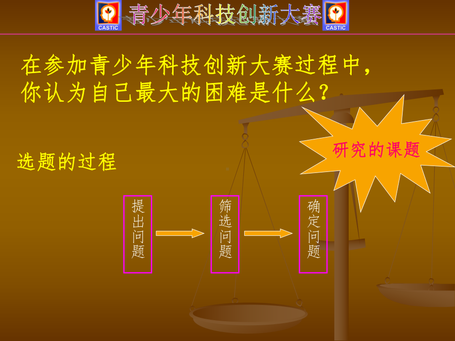 青少年科技创新大赛的选题(同名338)课件.ppt_第3页