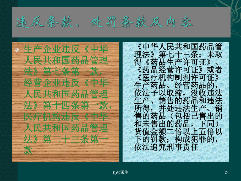 药品、医疗器械常见违法行为及处罚依据-课课件.ppt_第3页