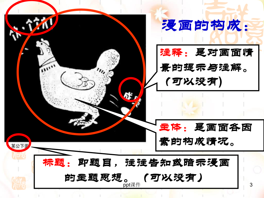 转换之漫画题-课件.ppt_第3页