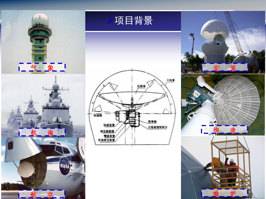 雷达天线罩综合机械性能 .ppt_第2页