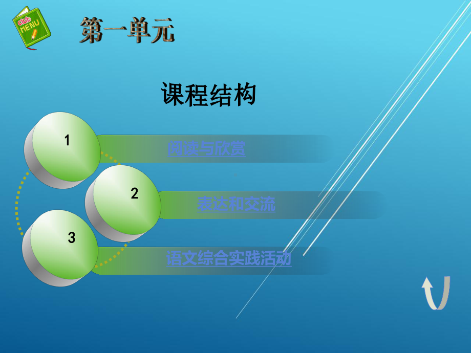 语文(职业模块-财经、商贸及服务类)课件.ppt_第3页