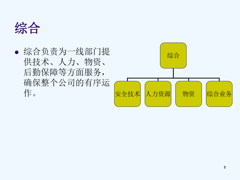 车站各岗位工作职责课件.ppt_第3页