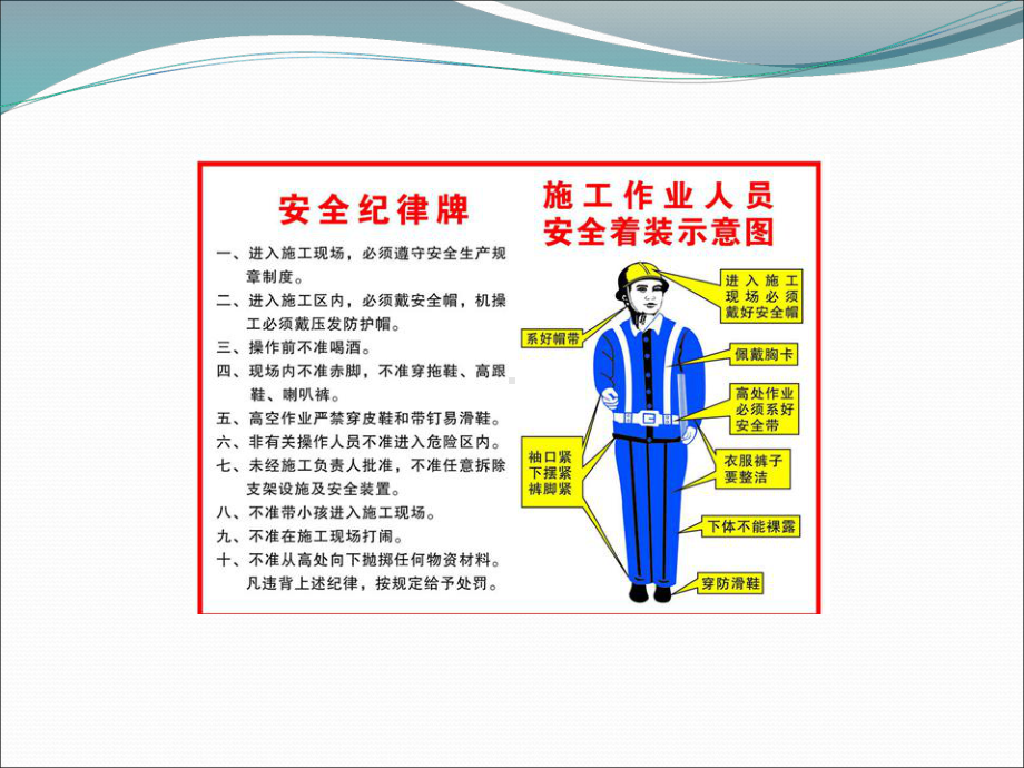 装维人员施工安全操作规范培训讲座-课件.ppt_第3页