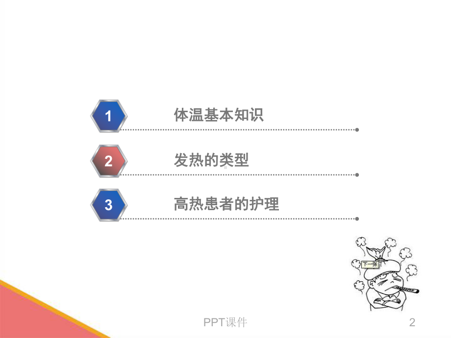 高热患者的护理-课件.ppt_第2页