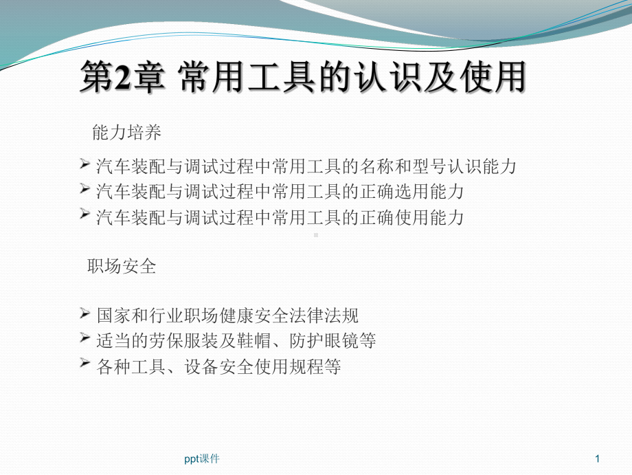 第二章--常用工具的认识及使用-课件.ppt_第1页