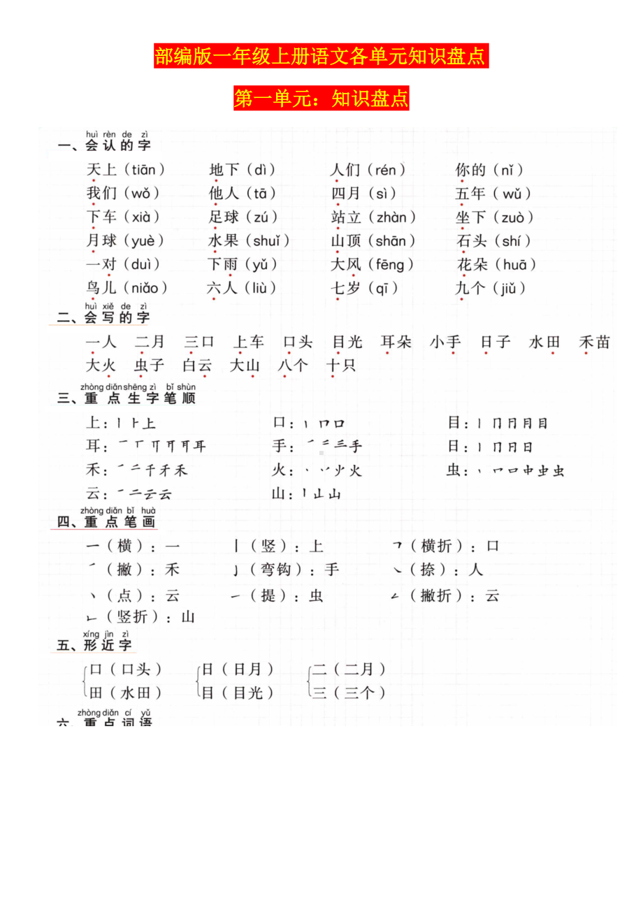 部编版一年级上册语文各单元知识盘点.docx_第1页