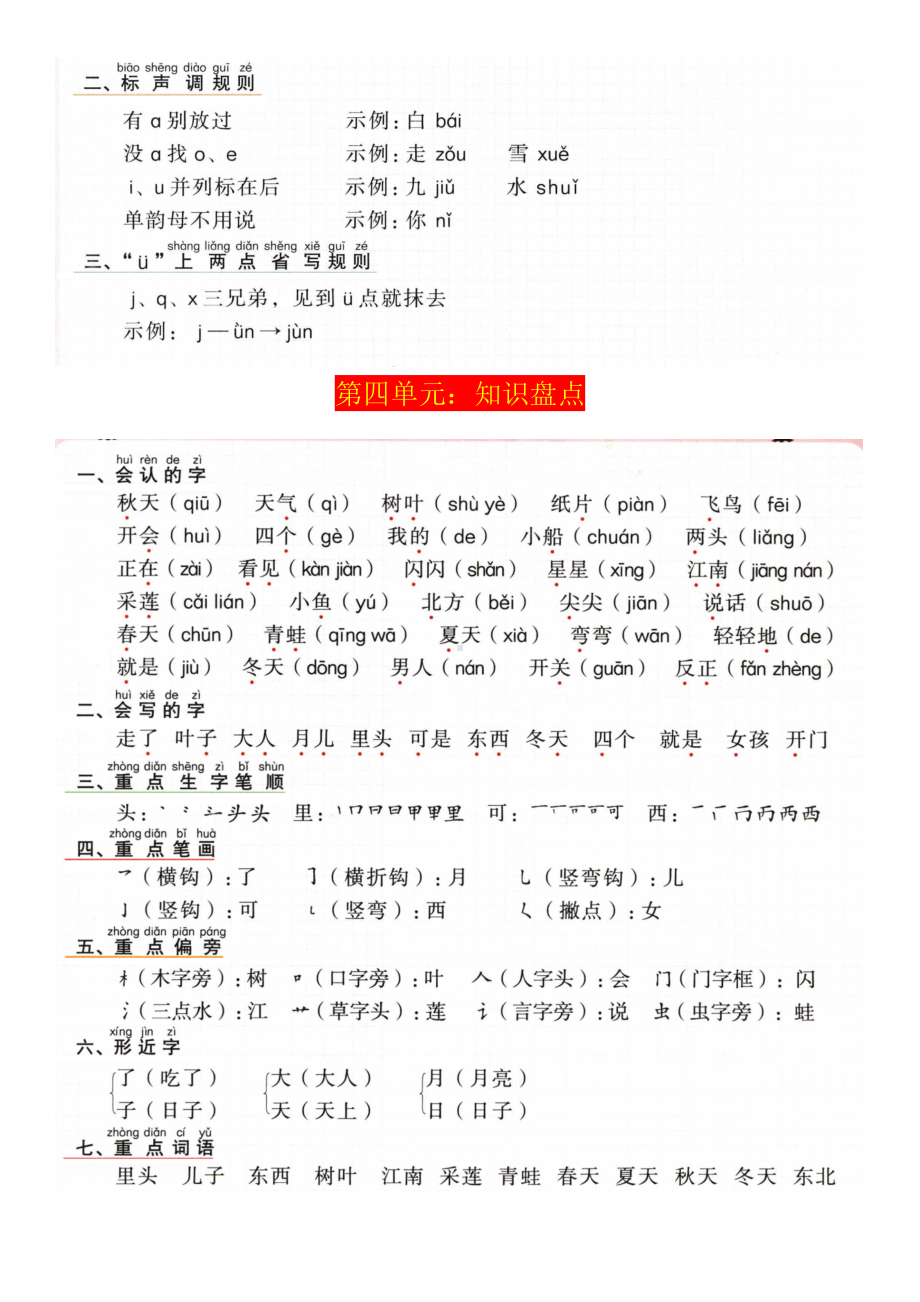 部编版一年级上册语文各单元知识盘点.docx_第3页