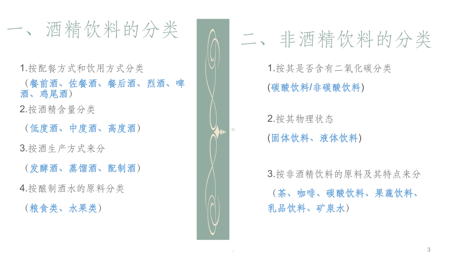 酒水知识酒水分类课件.pptx_第3页