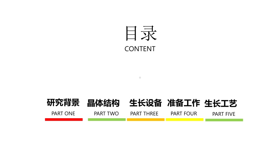 铌酸锂晶体简介课件.ppt_第2页