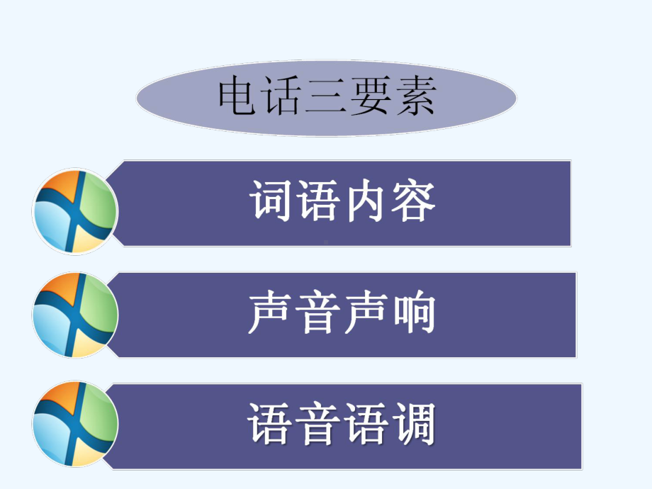 高教版中职语文(基础模块)上册口语交际《电话交谈》公开课课件.ppt_第2页