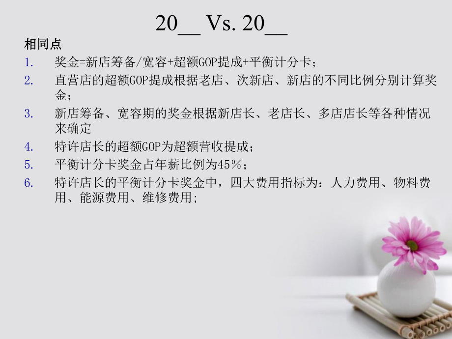 酒店运营绩效考核方案.ppt_第2页