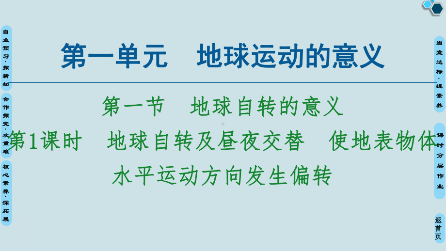 鲁教版高中地理选择性必修一第1单元《地球自转的意义》课件.ppt_第1页