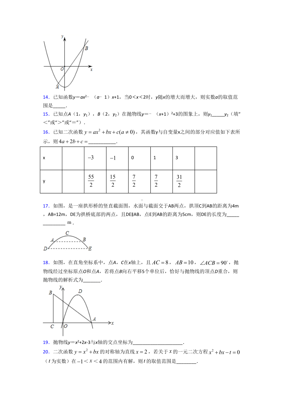 最新人教版初中数学九年级数学上册第二单元《二次函数》检测卷(有答案解析).doc_第3页