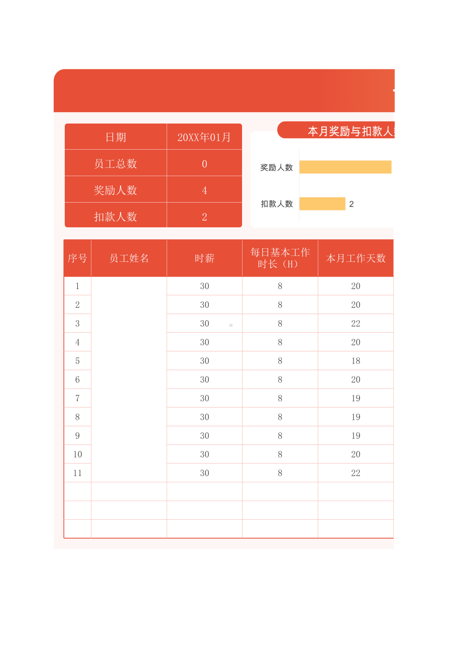 临时工计时工资表模板.xlsx_第1页