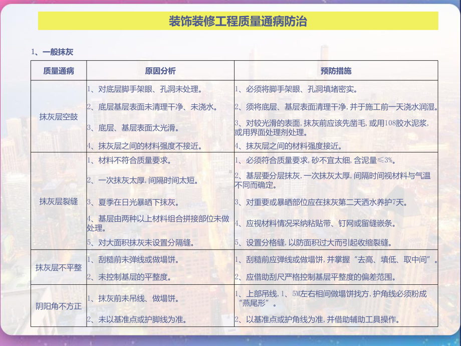 装饰装修工程质量通病防治新版-课件.pptx_第3页