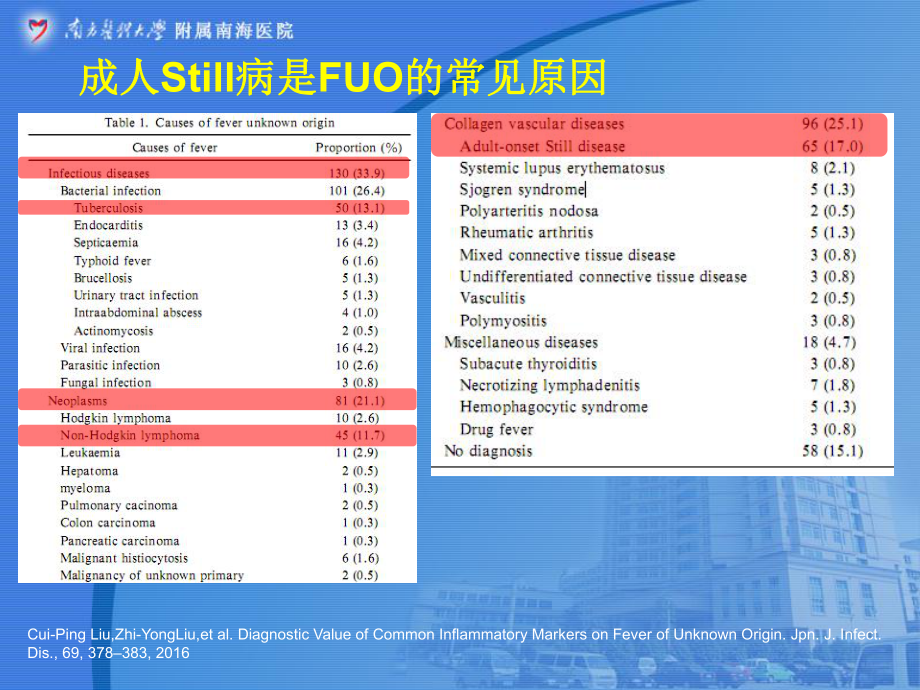 铁蛋白的临床应用课件.ppt_第3页