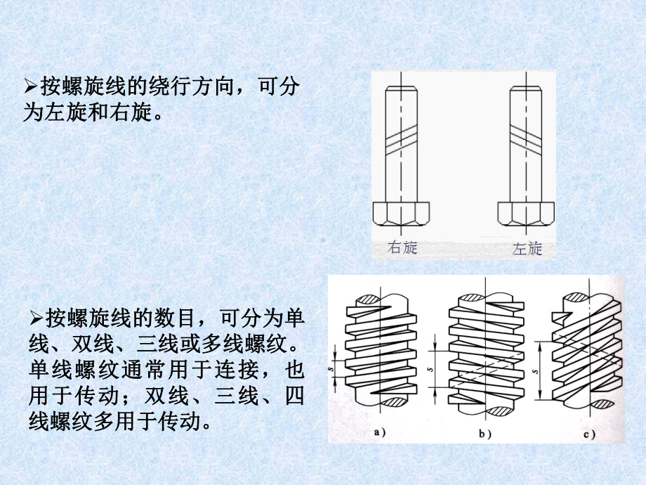 螺纹连接课件.pptx_第3页