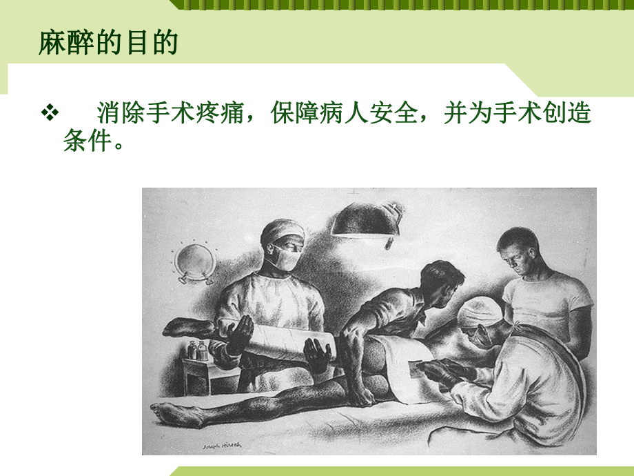 麻醉术后病人的护理课件.ppt_第3页