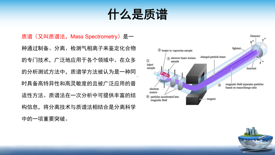 质谱检查项目-课件.pptx_第3页