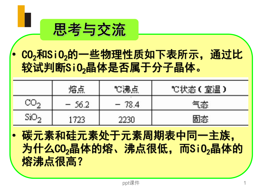 高中化学选修3《原子晶体》课件.ppt_第1页