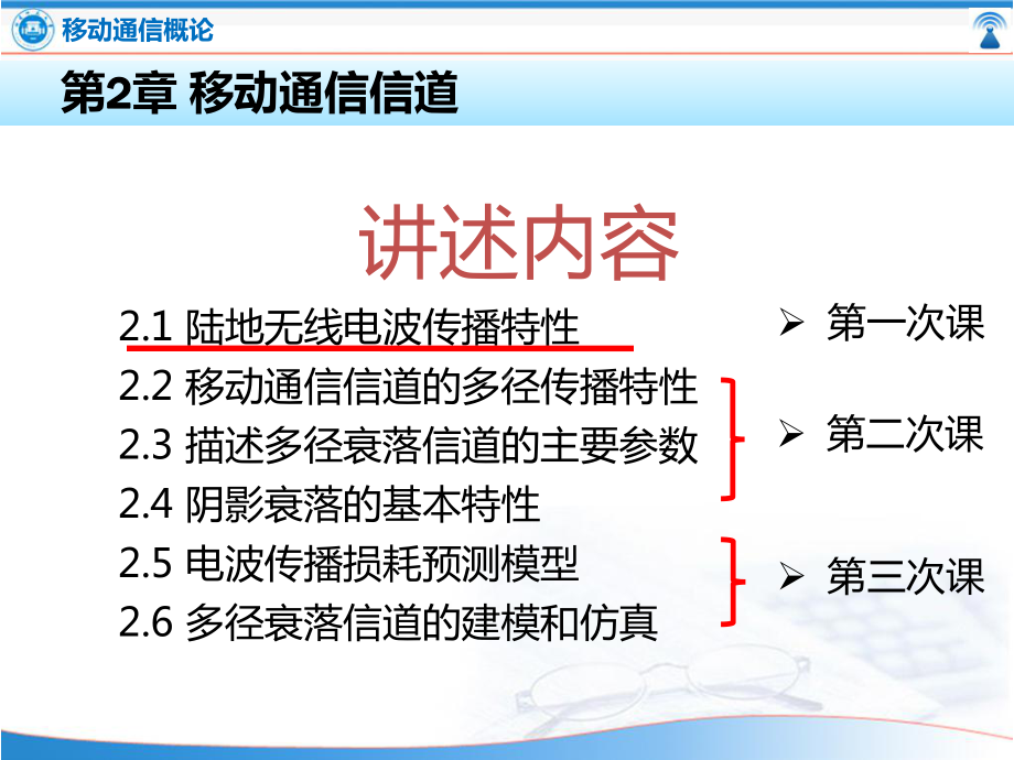 移动信道的传播特性课件.ppt_第2页