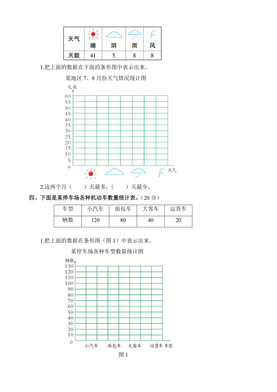 最新人教版四年级数学上册第7单元测试题(附答案).doc_第2页