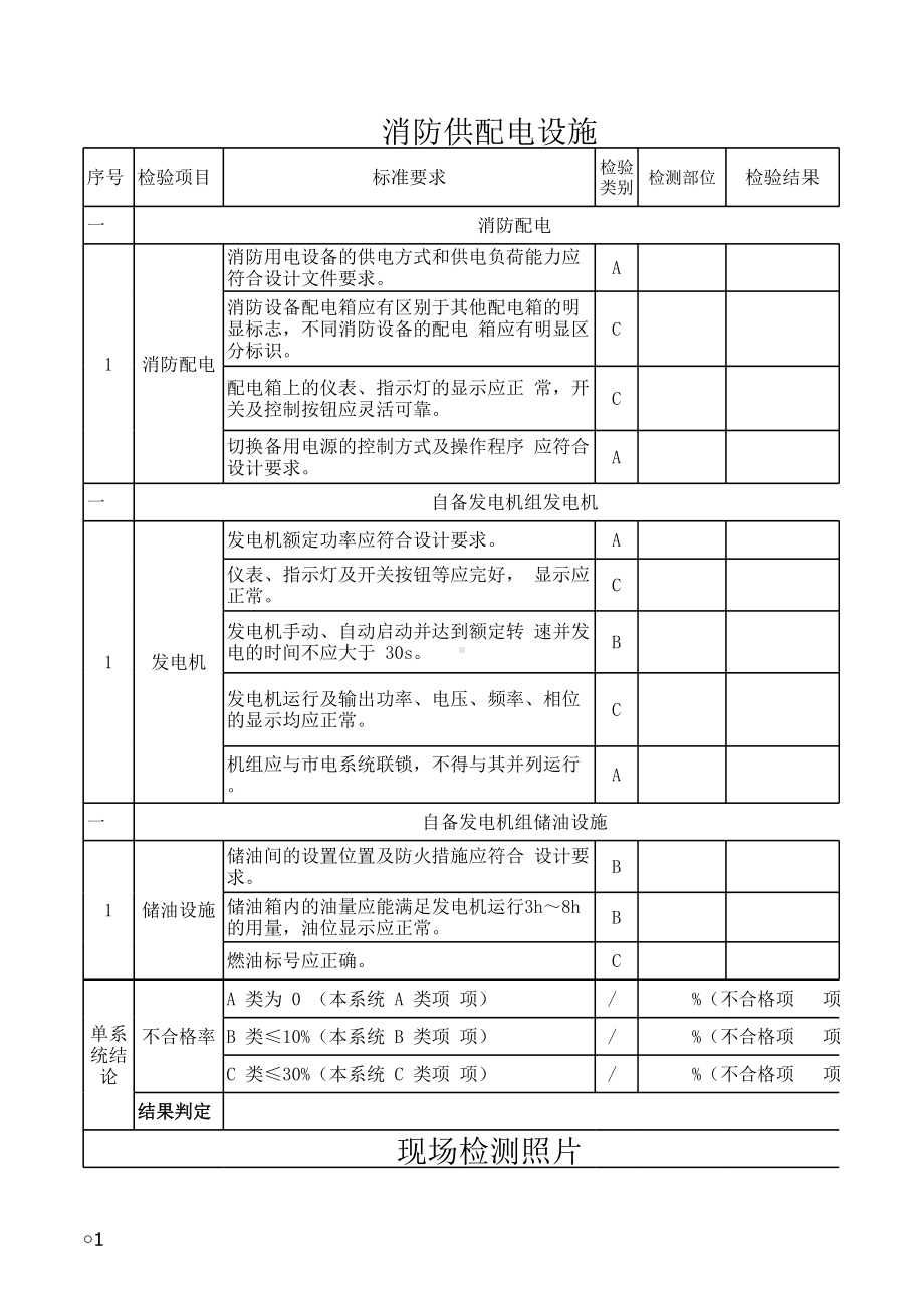 消防供电设施检测报告模板参考模板范本.xls_第1页