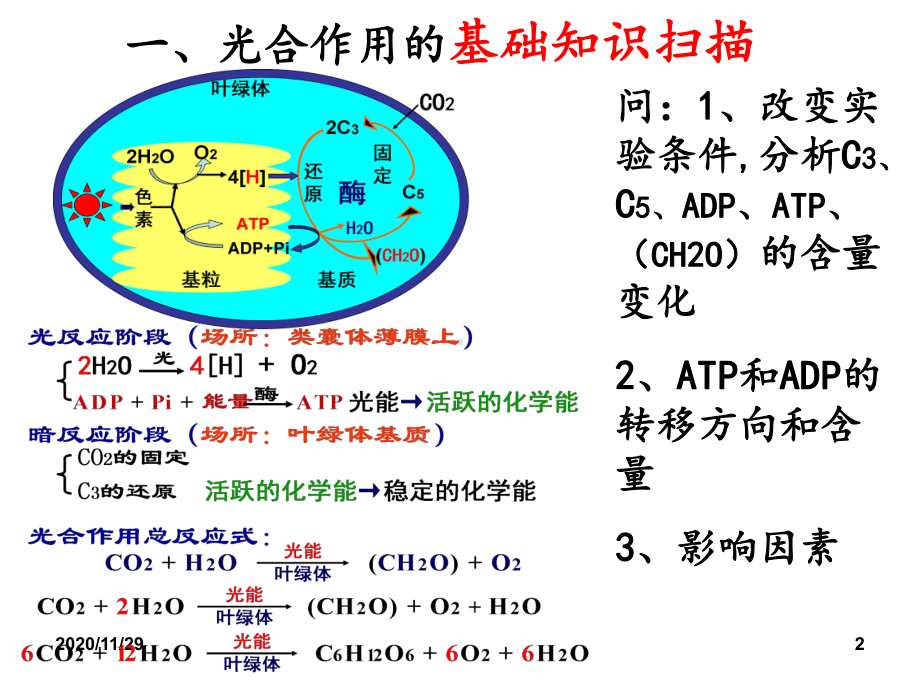 高考二轮复习光合作用与呼吸作用专题-课件.ppt_第2页